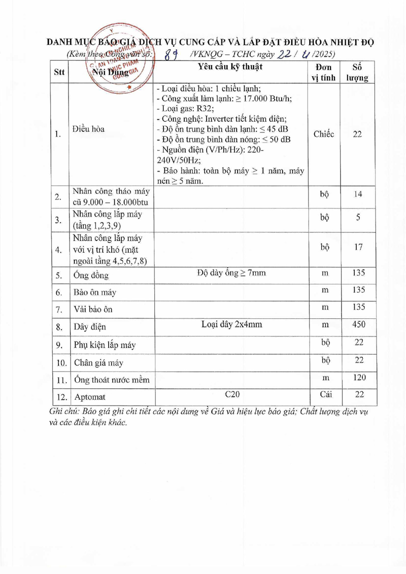 CV số 89-2